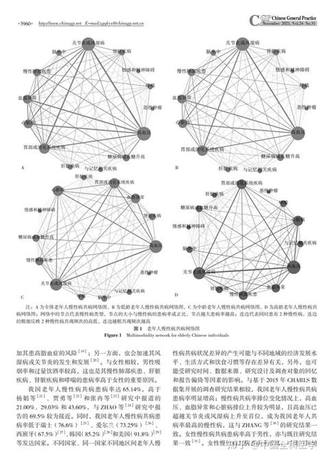 多病|我国老年人慢性病共病现状及模式研究